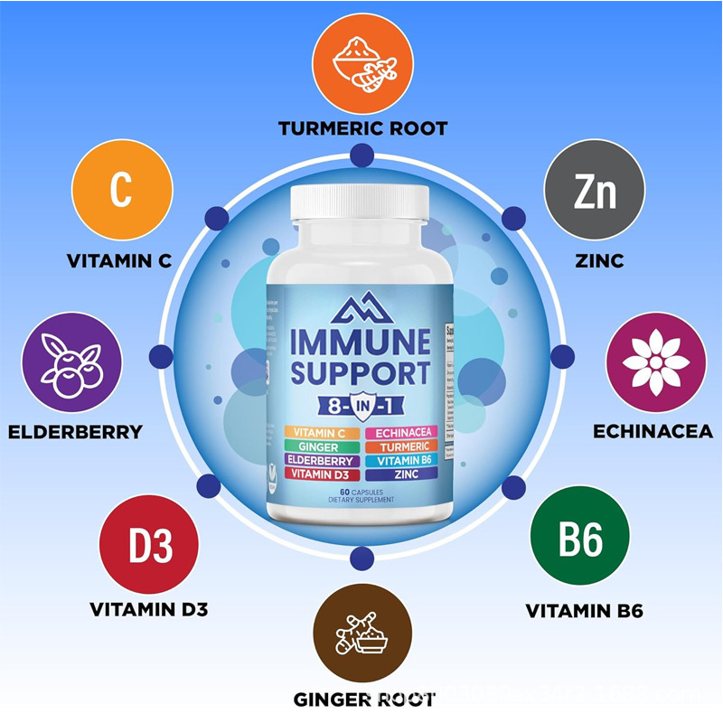 8-in-1 immune support capsule  - đánh giá và giá Nutrition Zinc