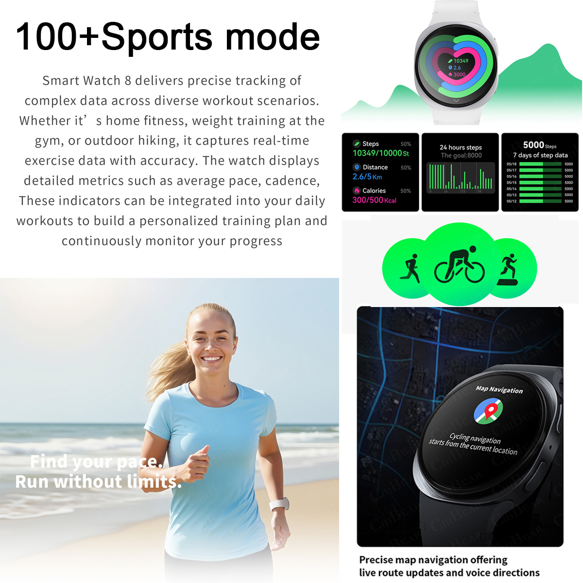 2026 New Watches 8 Mini GPS Tr - đánh giá và giá Nutrition Gym