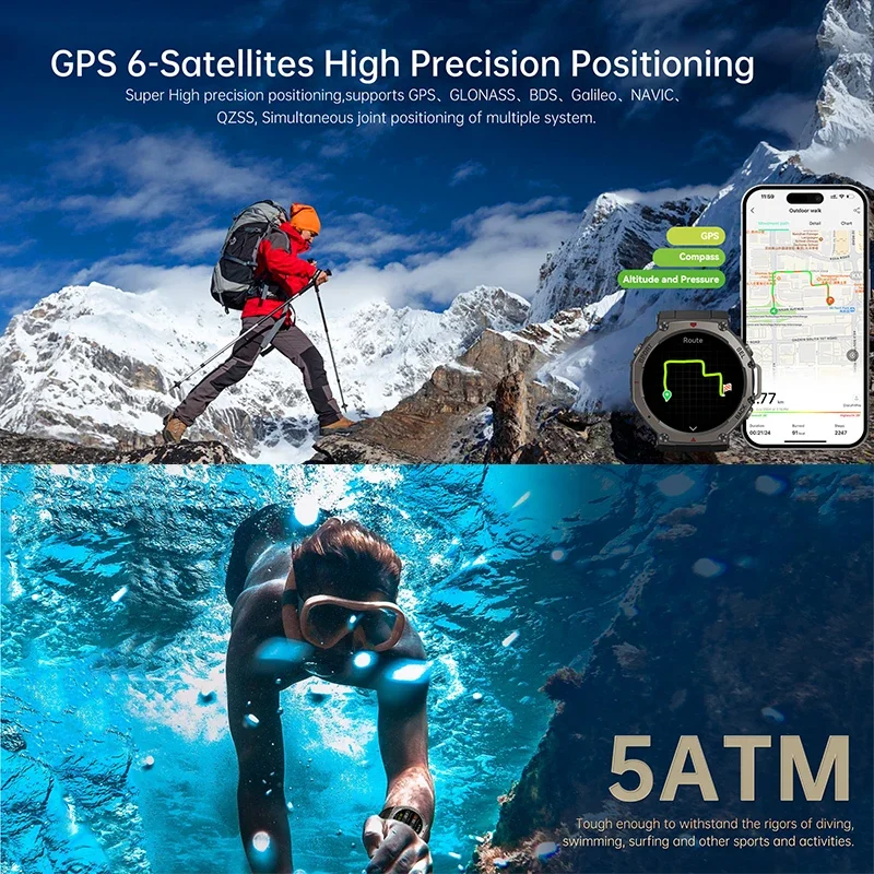 2026 New Military DM58 GPS Sma - đánh giá và giá Nutrition Gym