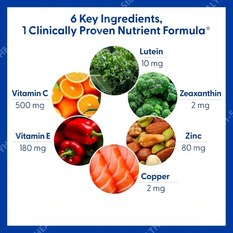 Eye Vitamins with Lutein, Zeax - đánh giá và giá Nutrition Zinc