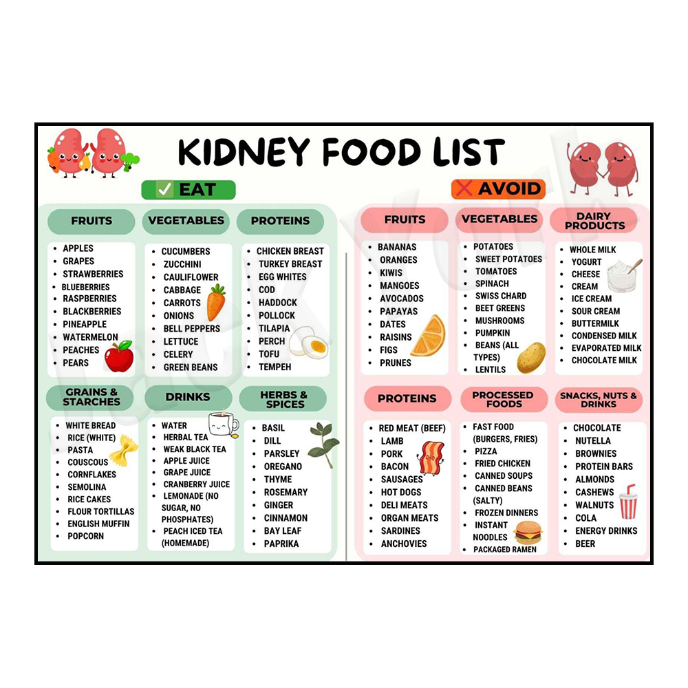 List of foods rich in vitamin  - đánh giá và giá Nutrition Zinc